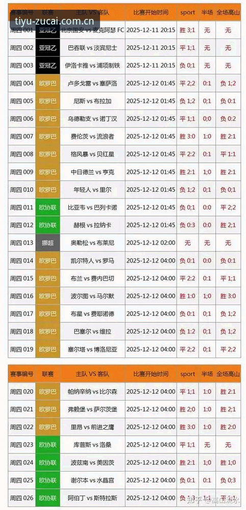 足彩竞彩平台v3.1.0与旧版全面评测：功能、性能与数据追踪对比